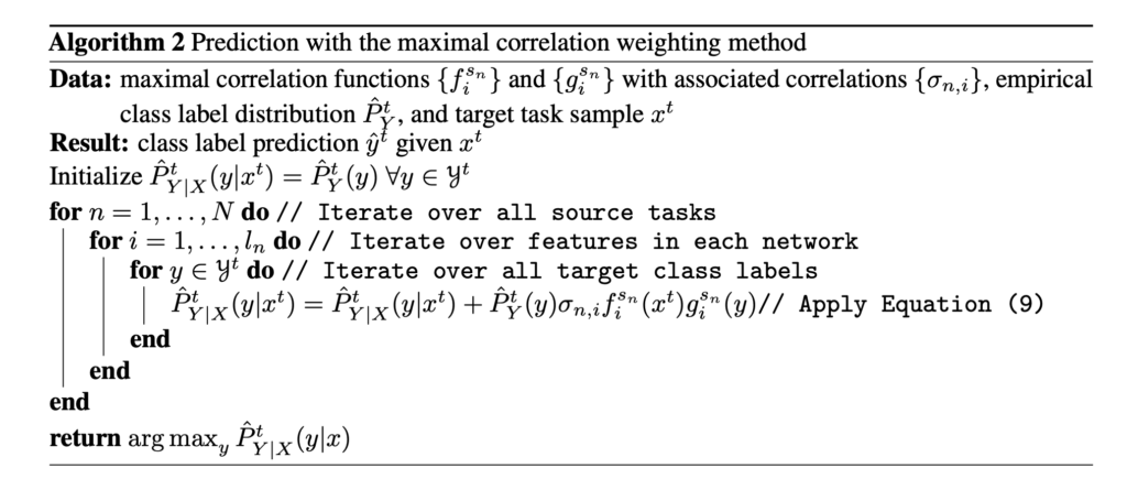 MCW Algorithm 2