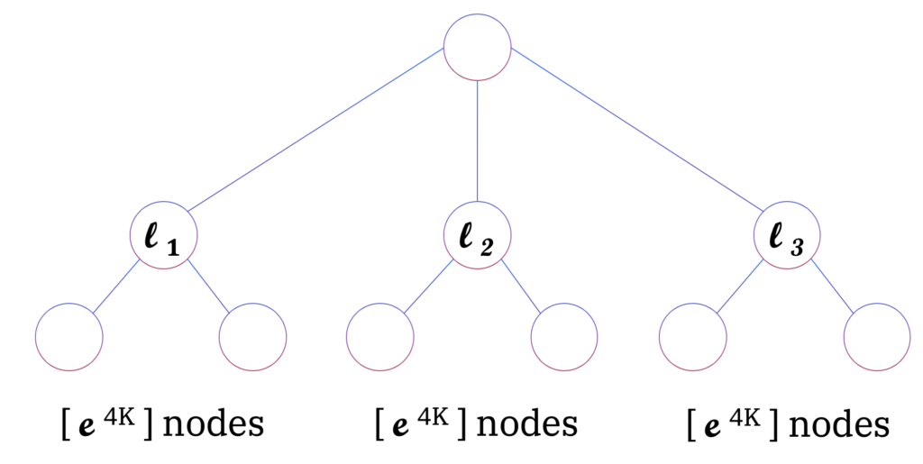 Information greedy approach to causal inference