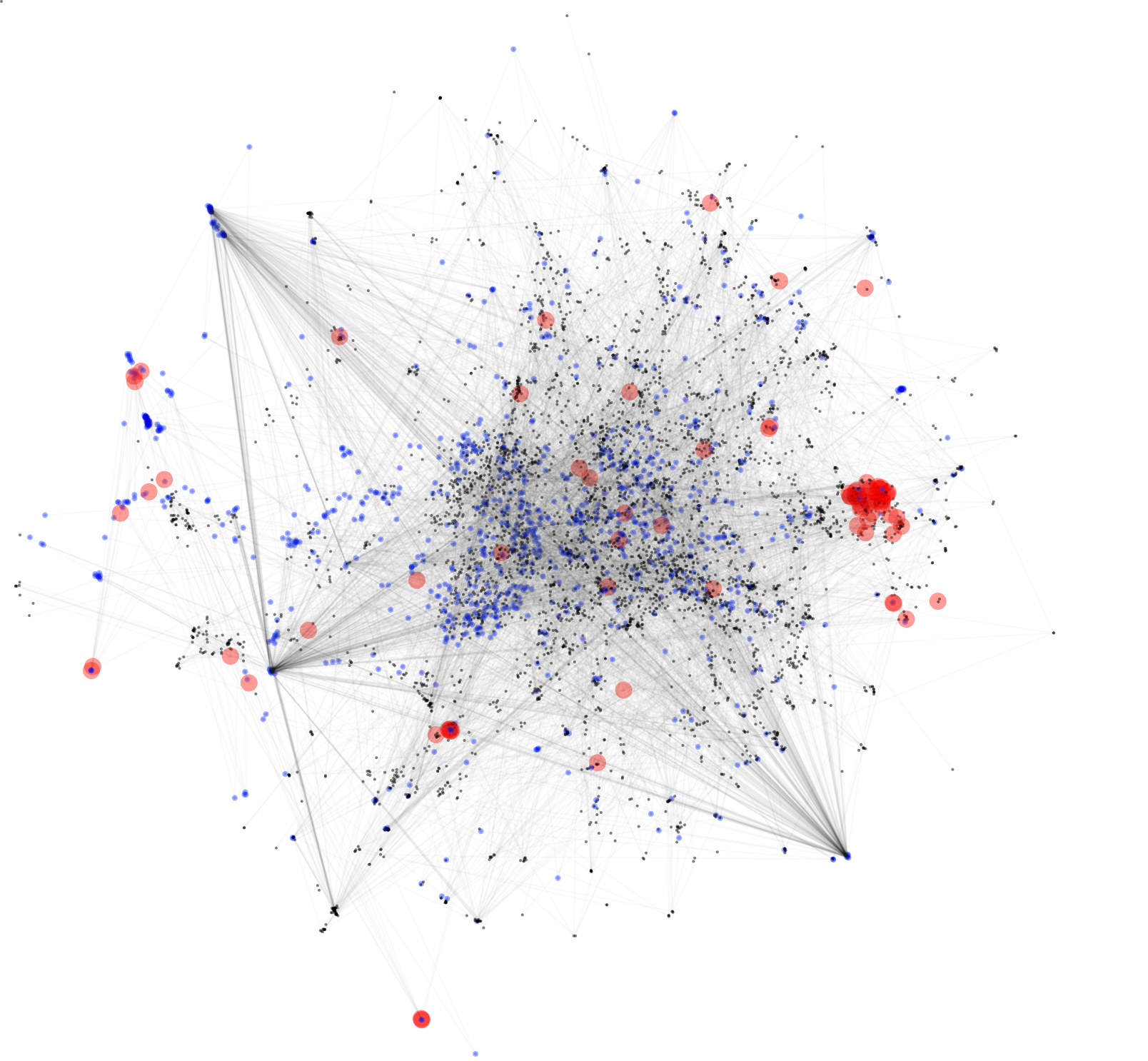 » EvolveGCN: Evolving Graph Convolutional Networks for Dynamic Graphs